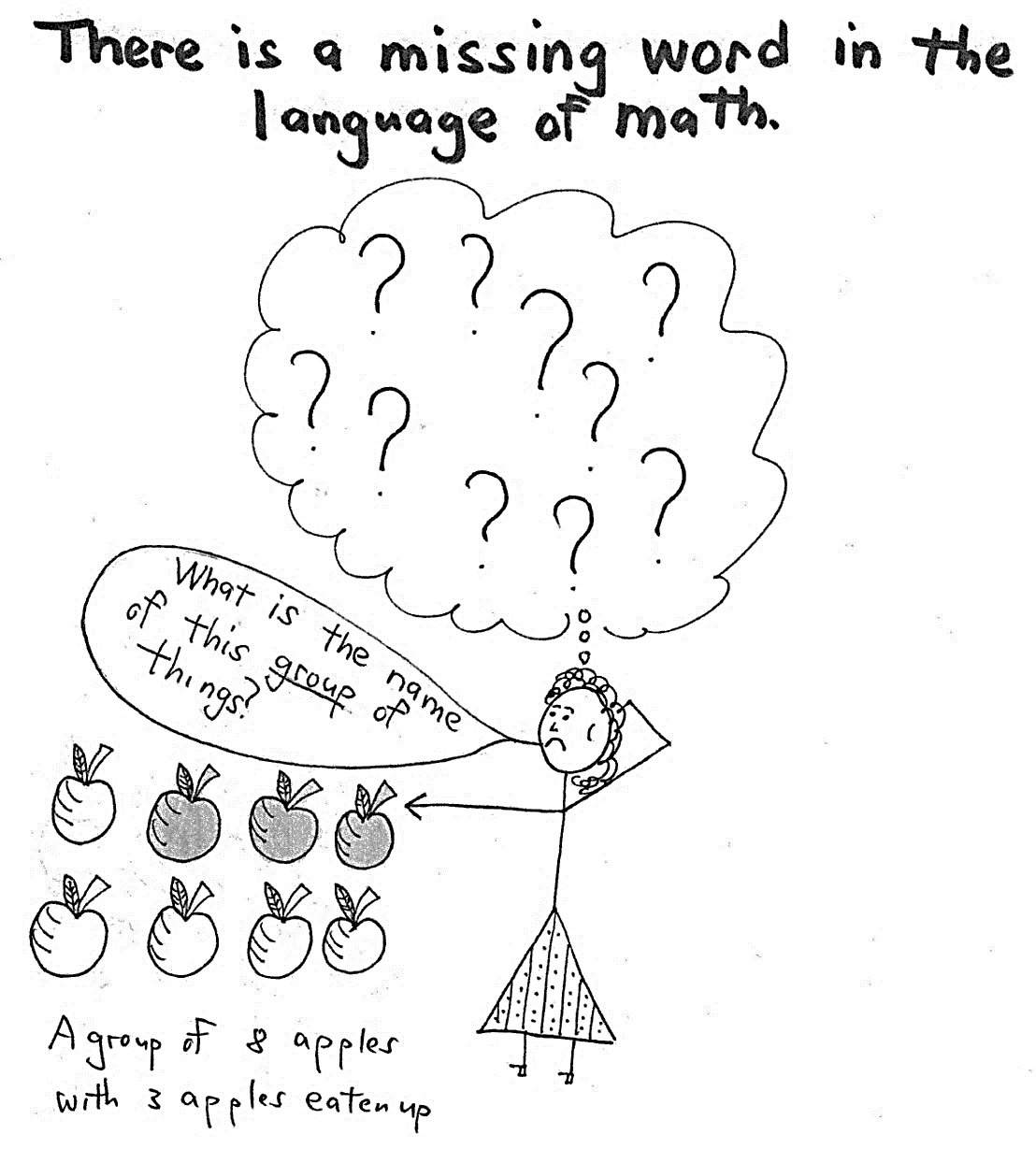 The Missing Word: The Group of Apples Confused stick figure asks the name of a group of 8 apples with 3 apples eaten