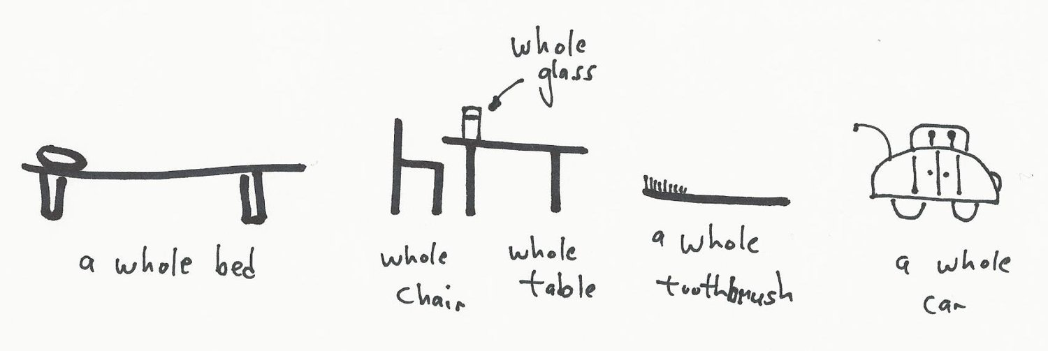 Line drawings of a whole bed, whole chair, whole table, whole glass, a whole toothbrush and a whole car